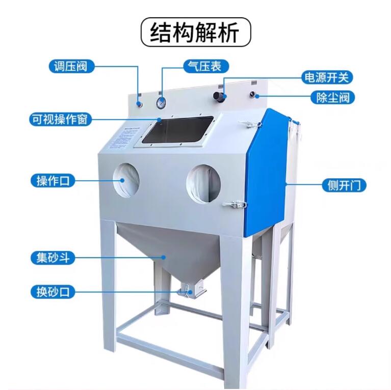 CorinthSandblasting machine